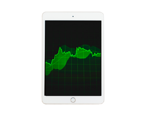 Interactive Forex Trading Graph